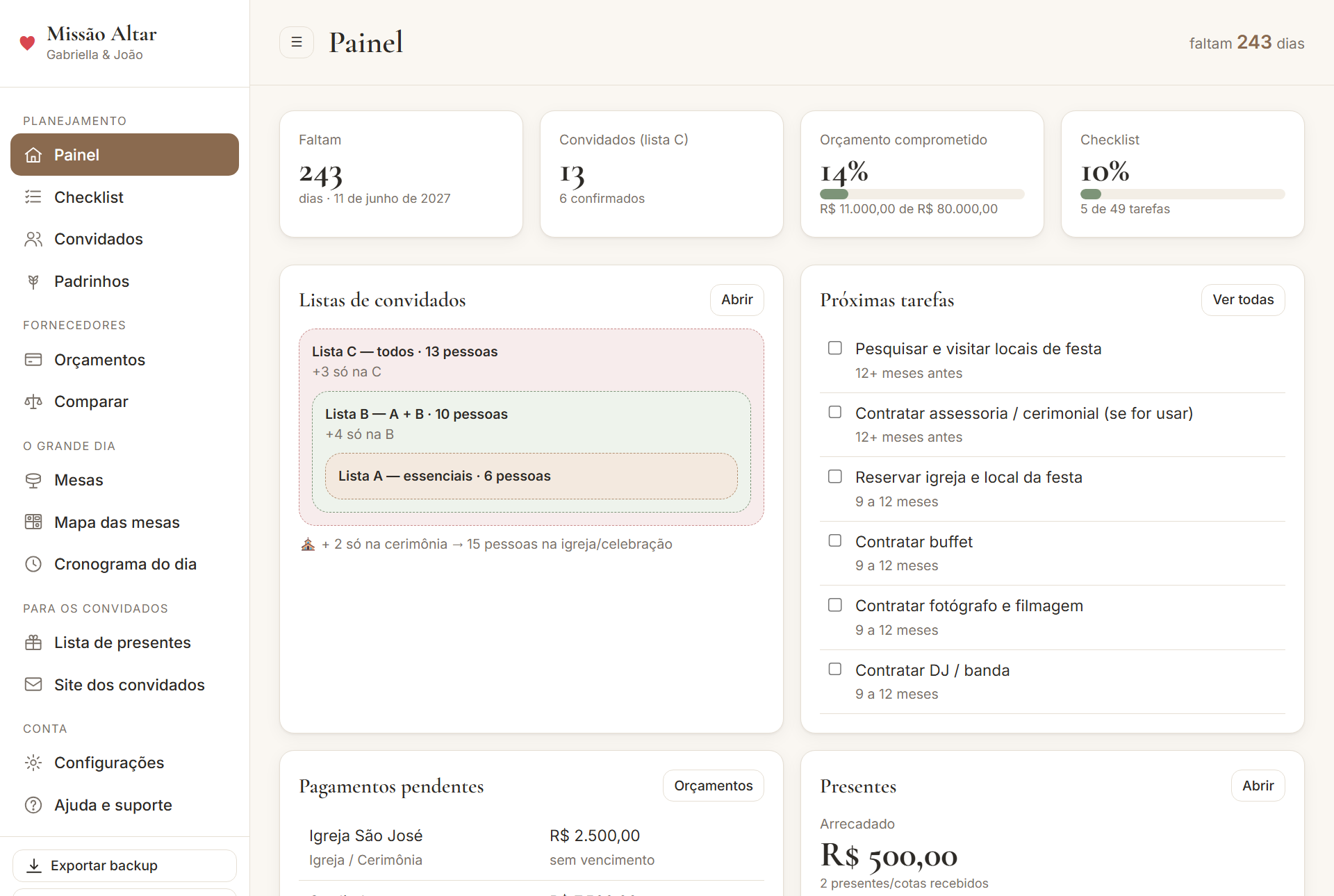 Painel da Missão Altar no computador: contagem regressiva, orçamento, próximas tarefas e pagamentos